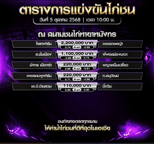 โปรแกรมไก่ชน วันที่ 5 ตุลาคม 2025 สนามชนไก่ทายาทมังกร