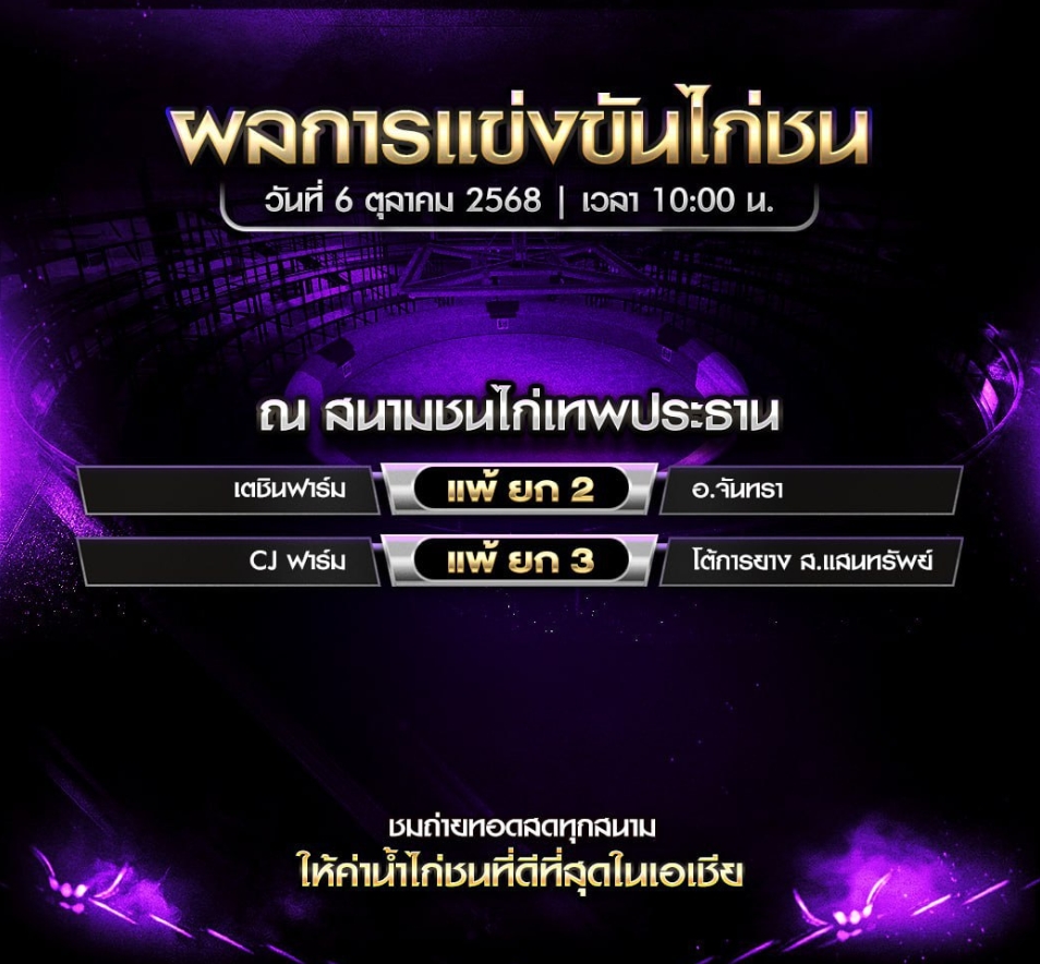 ผลไก่ชน วันที่ 6 ตุลาคม 2025 สนามชนไก่ทายาทมังกร