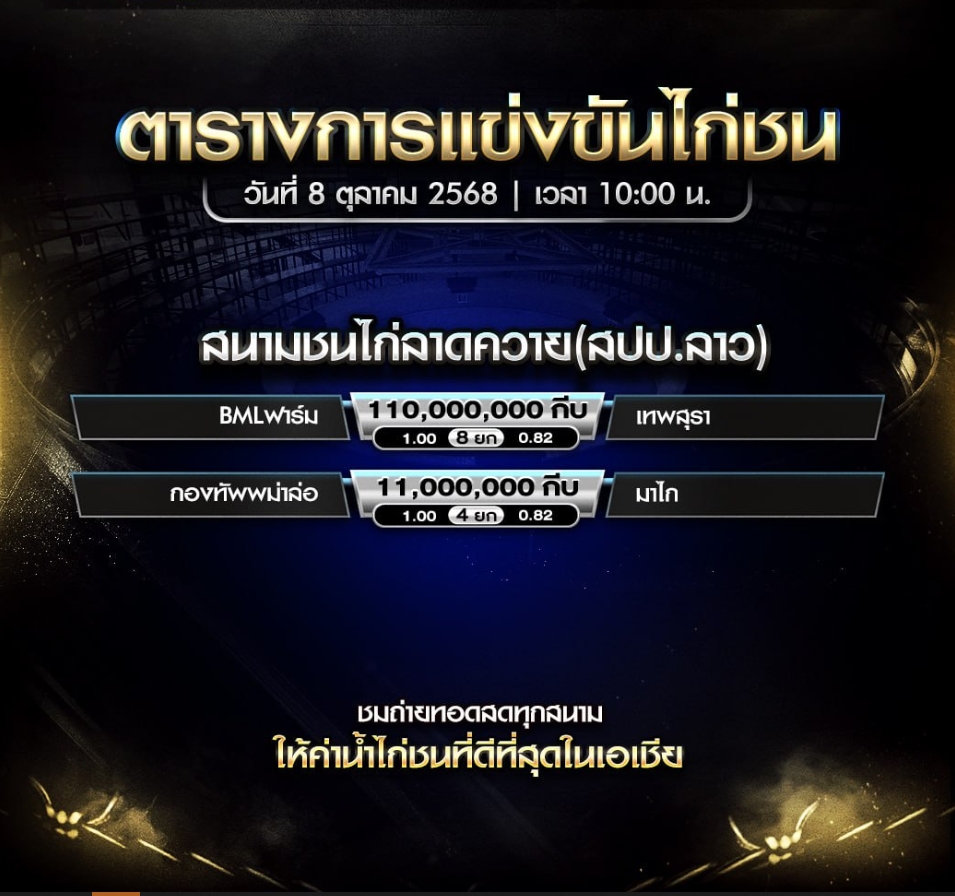 ผลไก่ชน วันที่ 8 ตุลาคม 2025 สนามชนไก่ยอดนิยมหลัก52(สสป.ลาว)