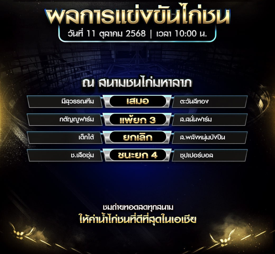 ผลไก่ชน วันที่ 11 ตุลาคม 2025 สนามชนไก่มหาลาภ