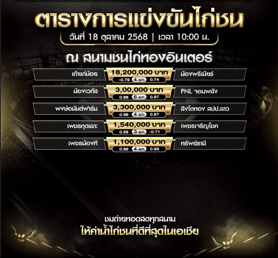 โปรแกรมไก่ชน วันที่ 18 ตุลาคม 2025 สนามชนไก่ทองอินเตอร์