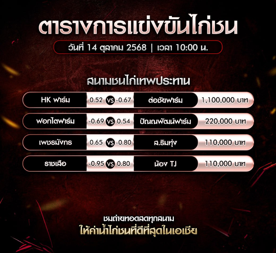 โปรแกรมไก่ชน วันที่ 14 ตุลาคม 2025 สนามชนไก่เทพประทาน