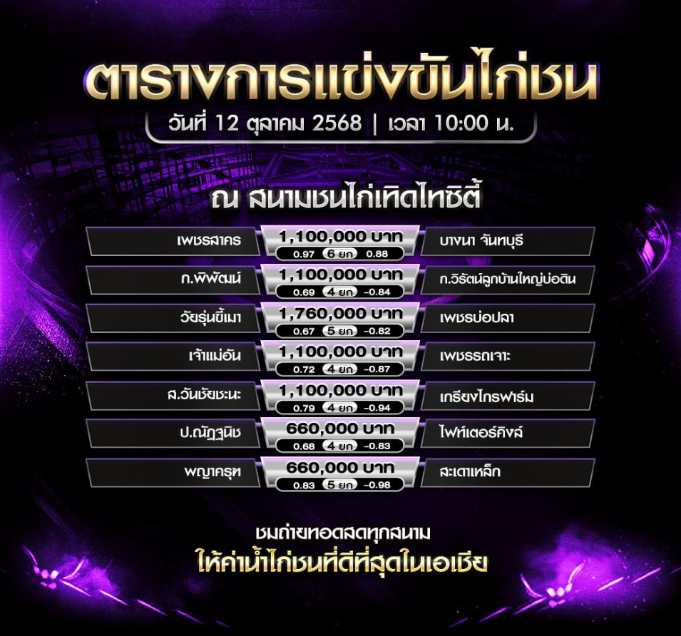 โปรแกรมไก่ชน วันที่ 12 ตุลาคม 2025 สนามชนไก่เทิดไทซิตี้